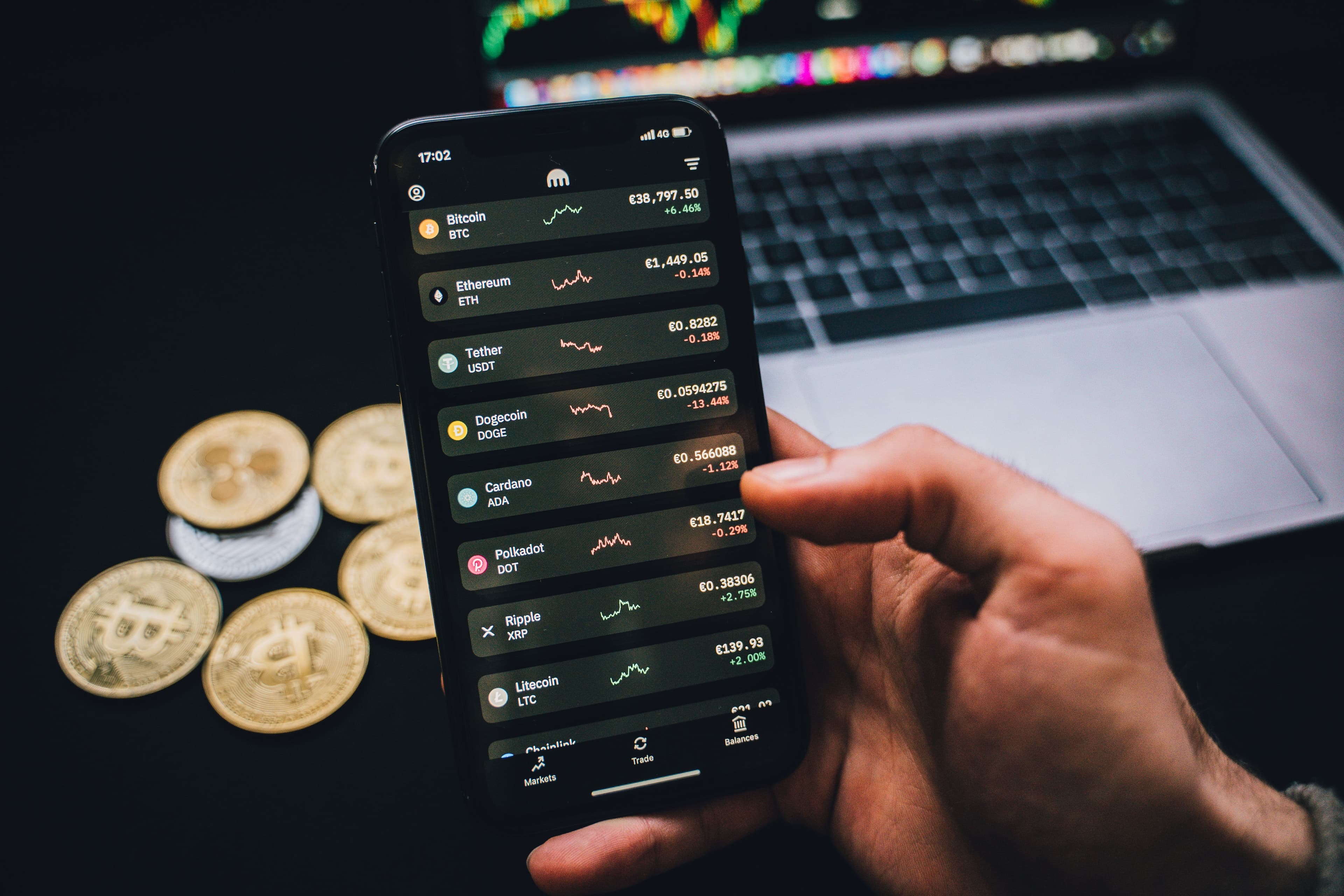 Future of Cryptocurrency
